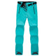 Himmelblau