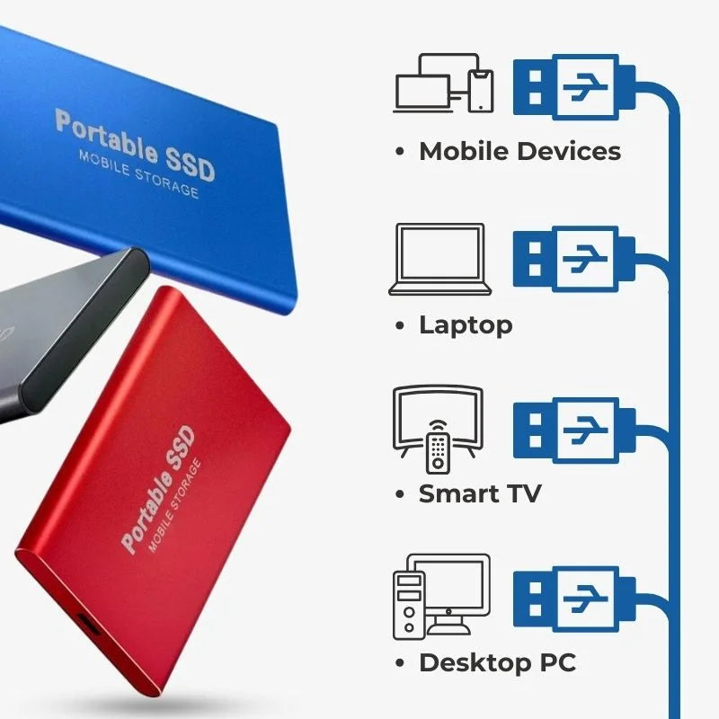 Externe SSD Ultra‐Speed lichtgrijs new arrivals 8