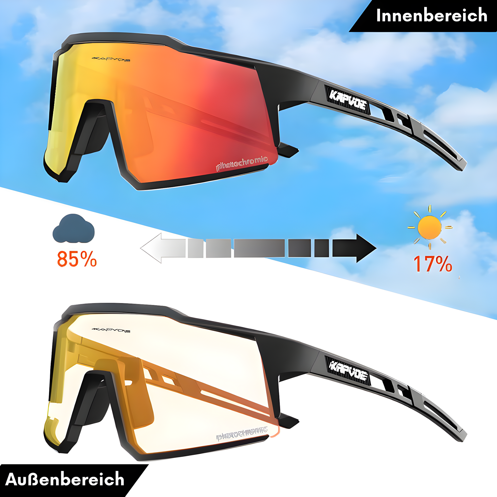 Fahrradbrille mit Myopie-Einsatz, UV400-Schutz und photochromen Gläsern für Brillenträger 5
