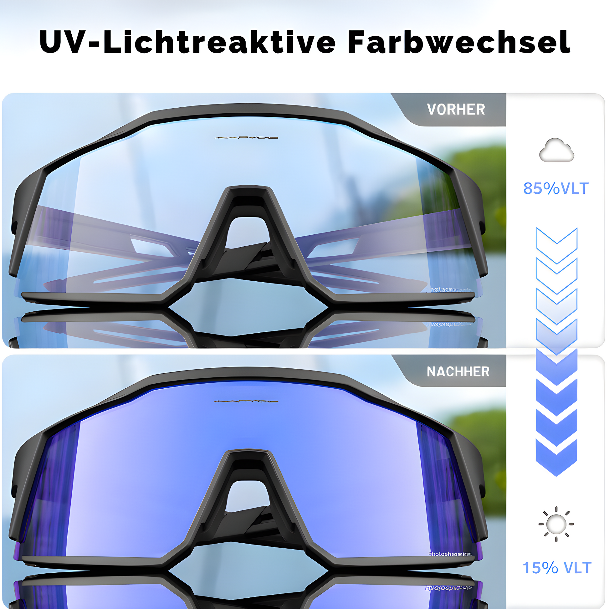 Fahrradbrille mit Myopie-Einsatz, UV400-Schutz und photochromen Gläsern für Brillenträger 6