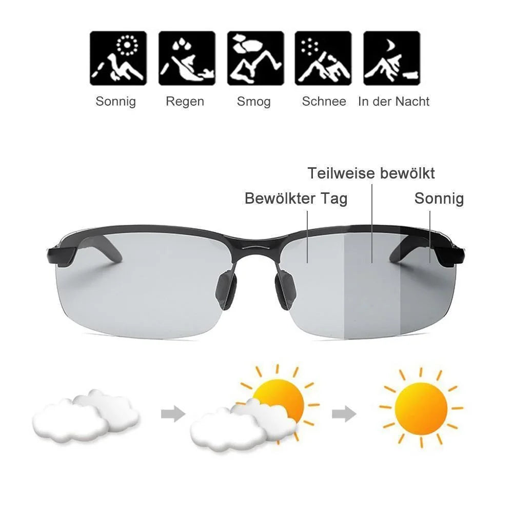 Sonnenbrille