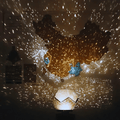 LUMISPHERE – Galaxienprojektor für einen traumhaften Sternenhimmel zu Hause 2