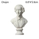 Chopin