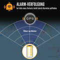 Mini GPS Tracker – Diskretes Echtzeit-Tracking 2