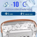 Mini Luftkühler mit Wasser – 3-in-1 Verdunstungskühler für Zuhause, Büro & Unterwegs 2