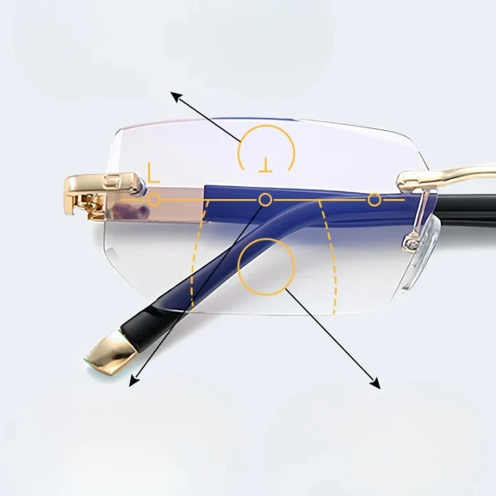 Gleitsicht-Lesebrille