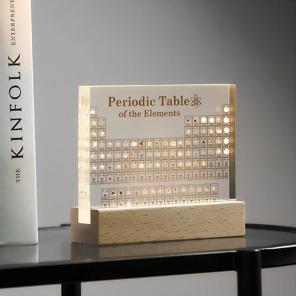Table presentation with elements - Elementiqo 4