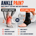 Thrives Outdoor | Ankuraid Adjustable Ankle Support Brace 2
