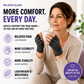 Thrives Outdoor | RelievoGlove Half Finger Compression Glove 2