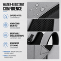 Thrives Outdoor | Waterproof Business Backpack 3