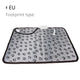 Motif d'empreinte EU