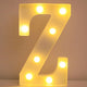 Z